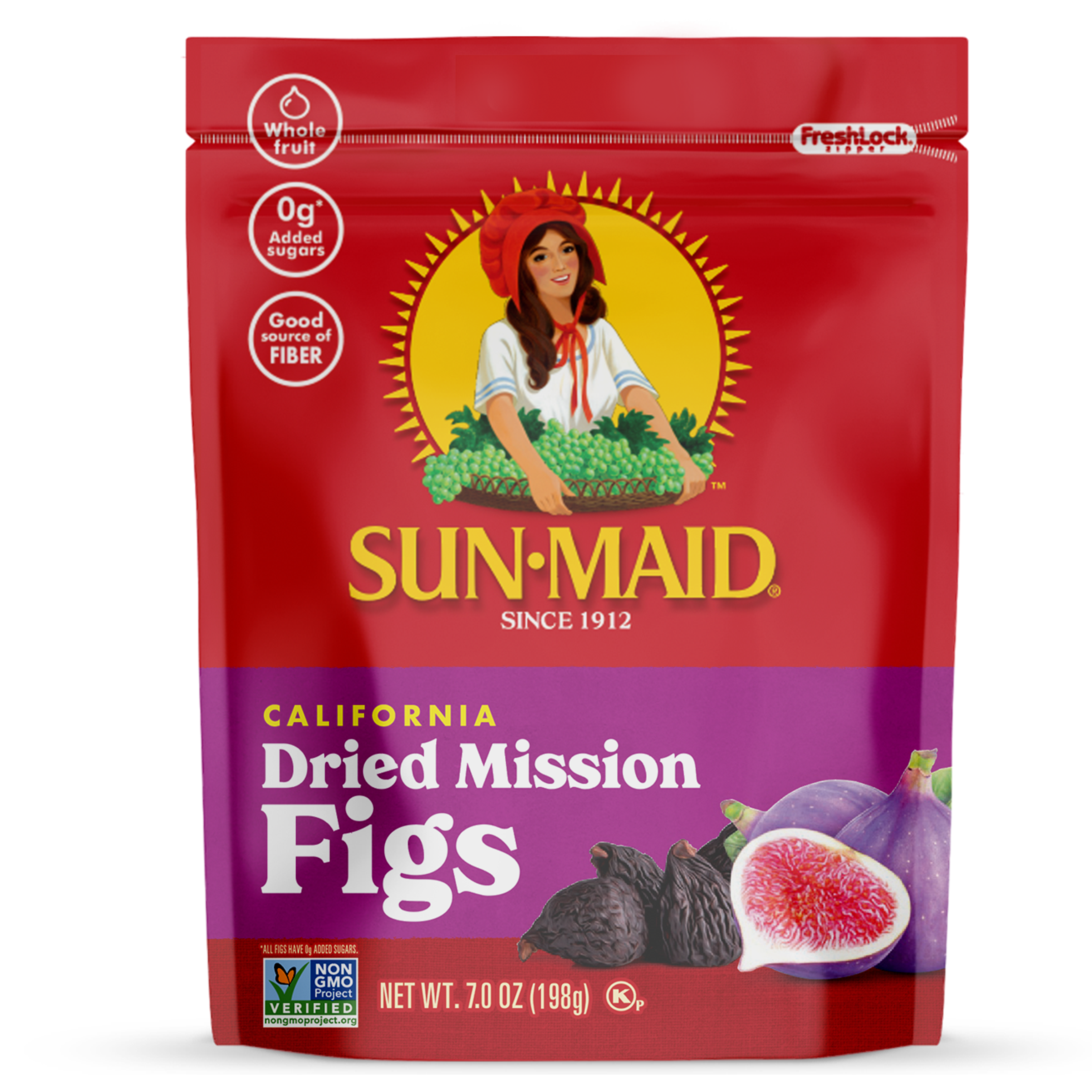 MFigs_2025_Update